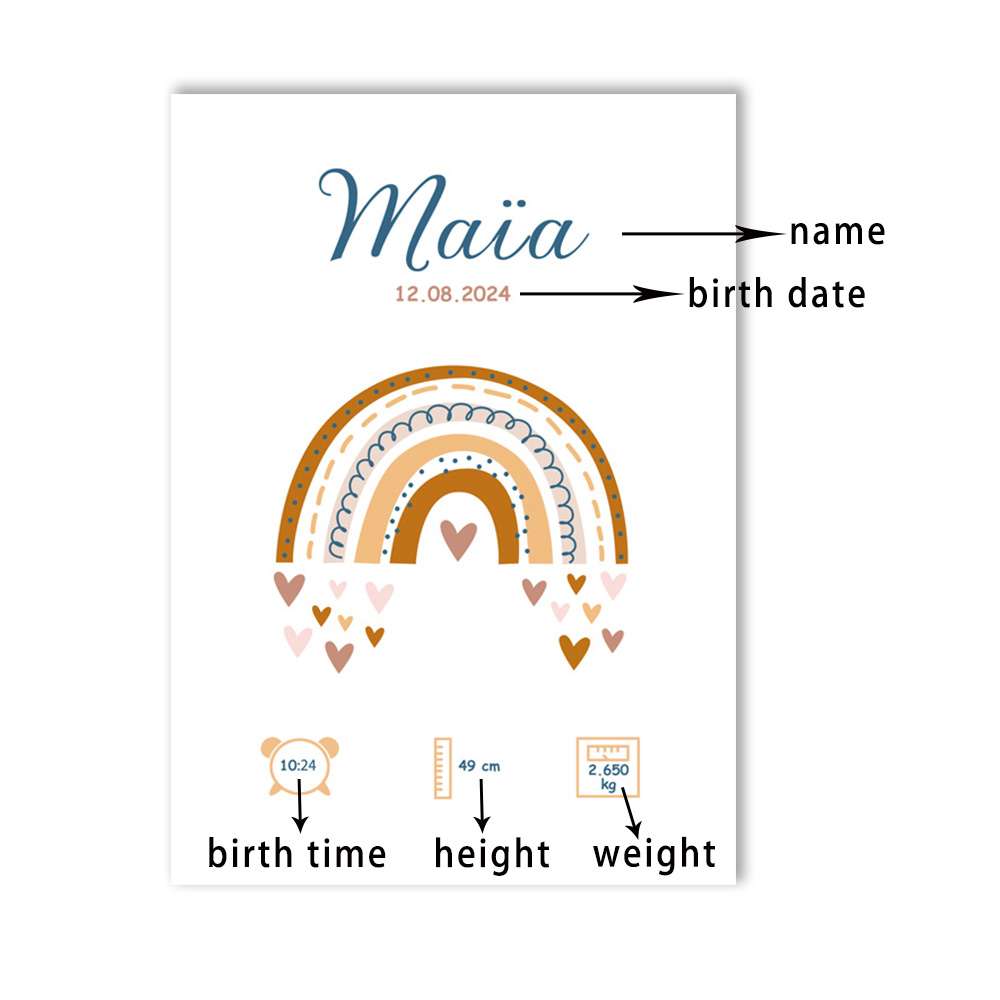 Custom Baby Name Birth Poster  - Kids Education Name 评论和价格