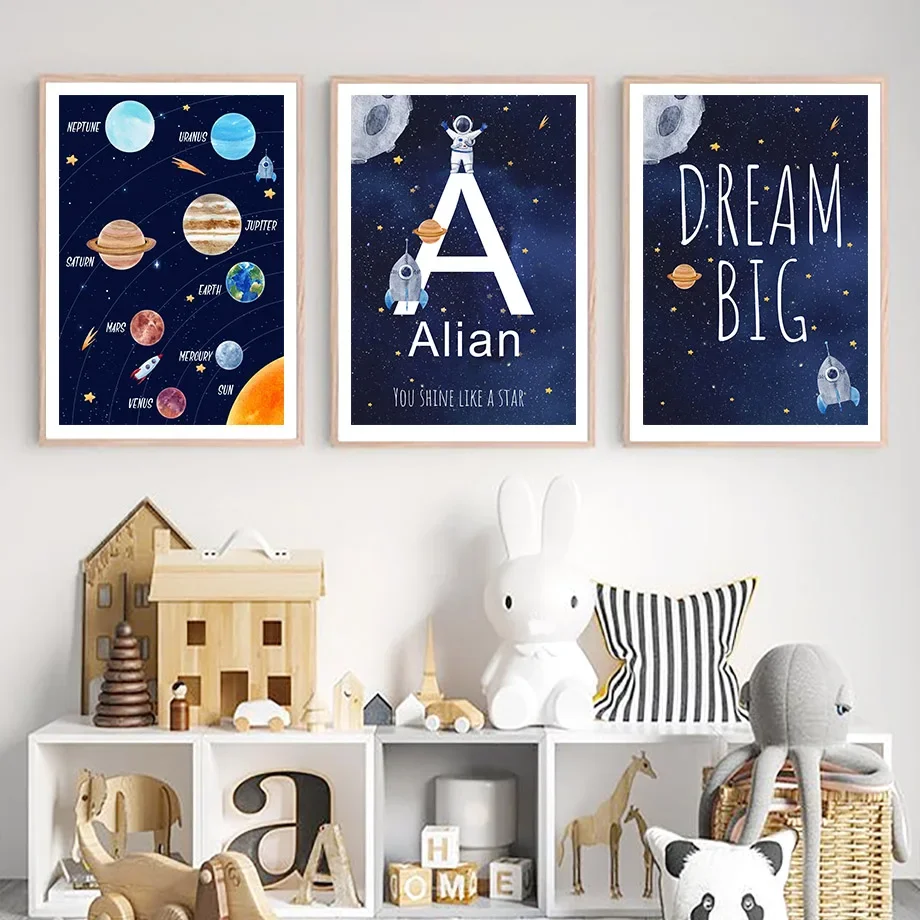 1pc Canvas painting  Custom Na - Kids Education Name 评论和价格